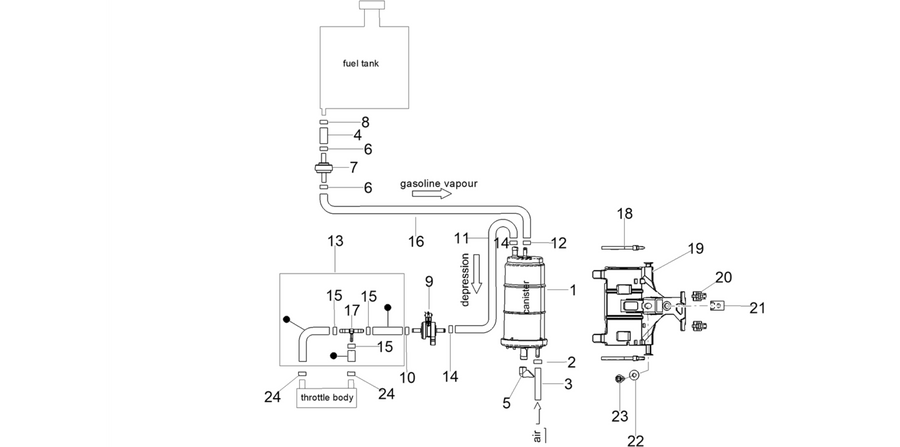 Fuel vapour recover system