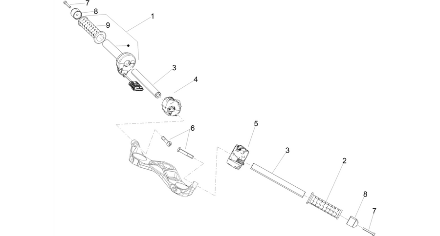 Handlebar - Controls