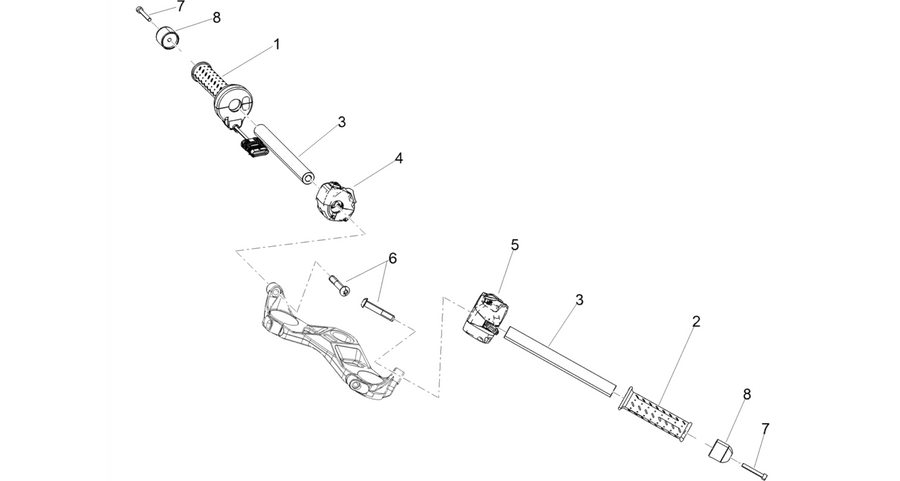 Handlebar - Controls