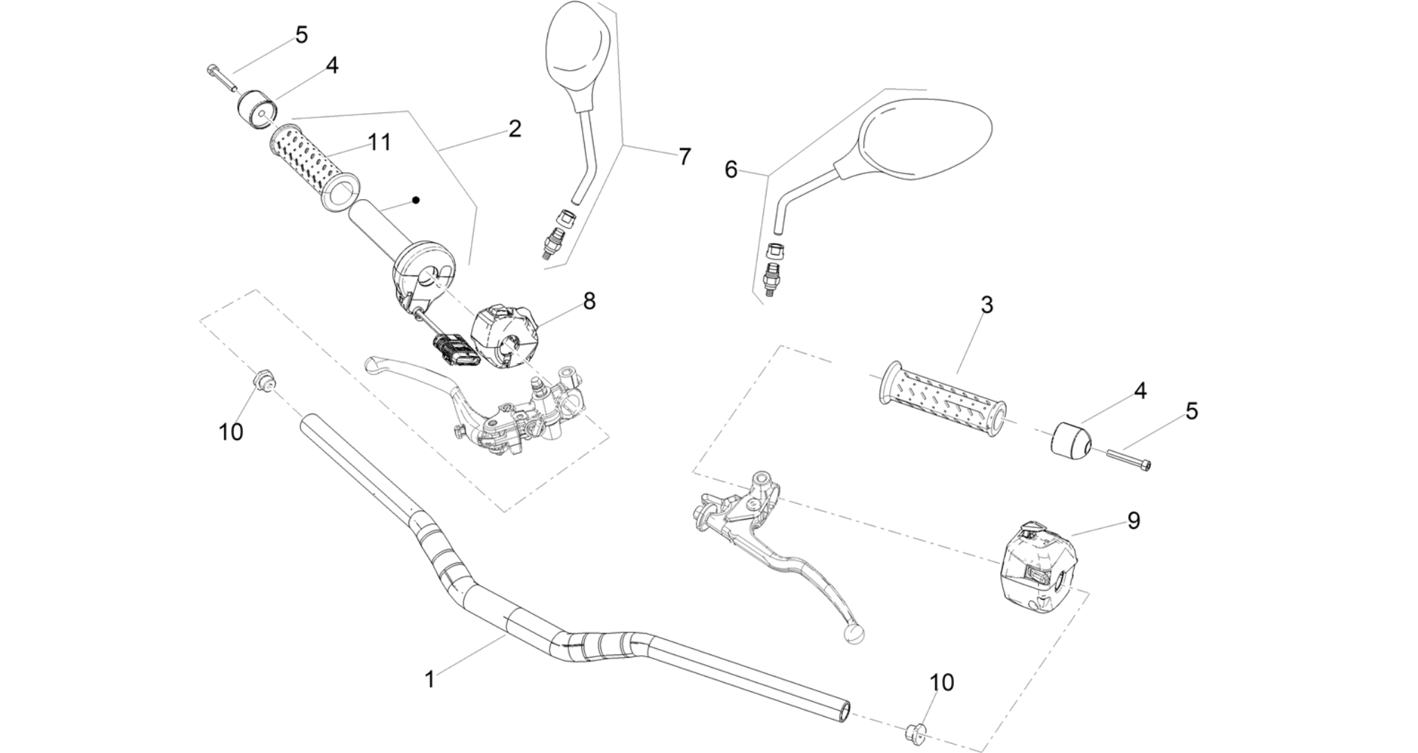 Handlebar - Controls