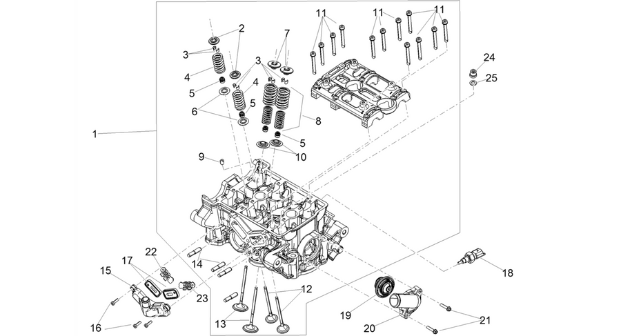 Cylinder head - valves