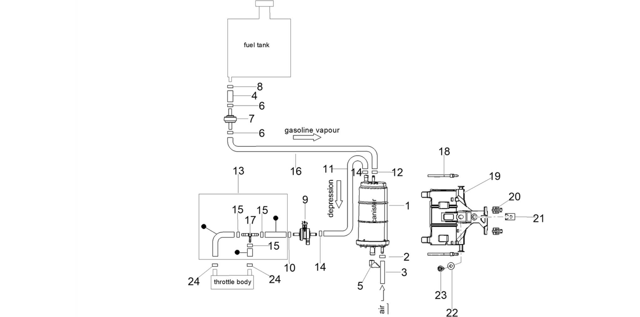 Fuel vapour recover system