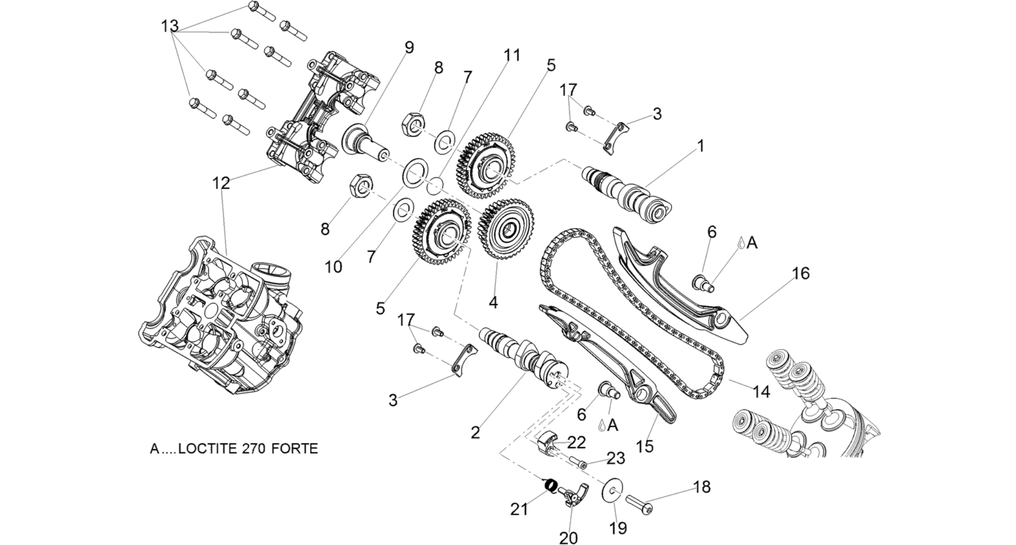 Front cylinder timing system