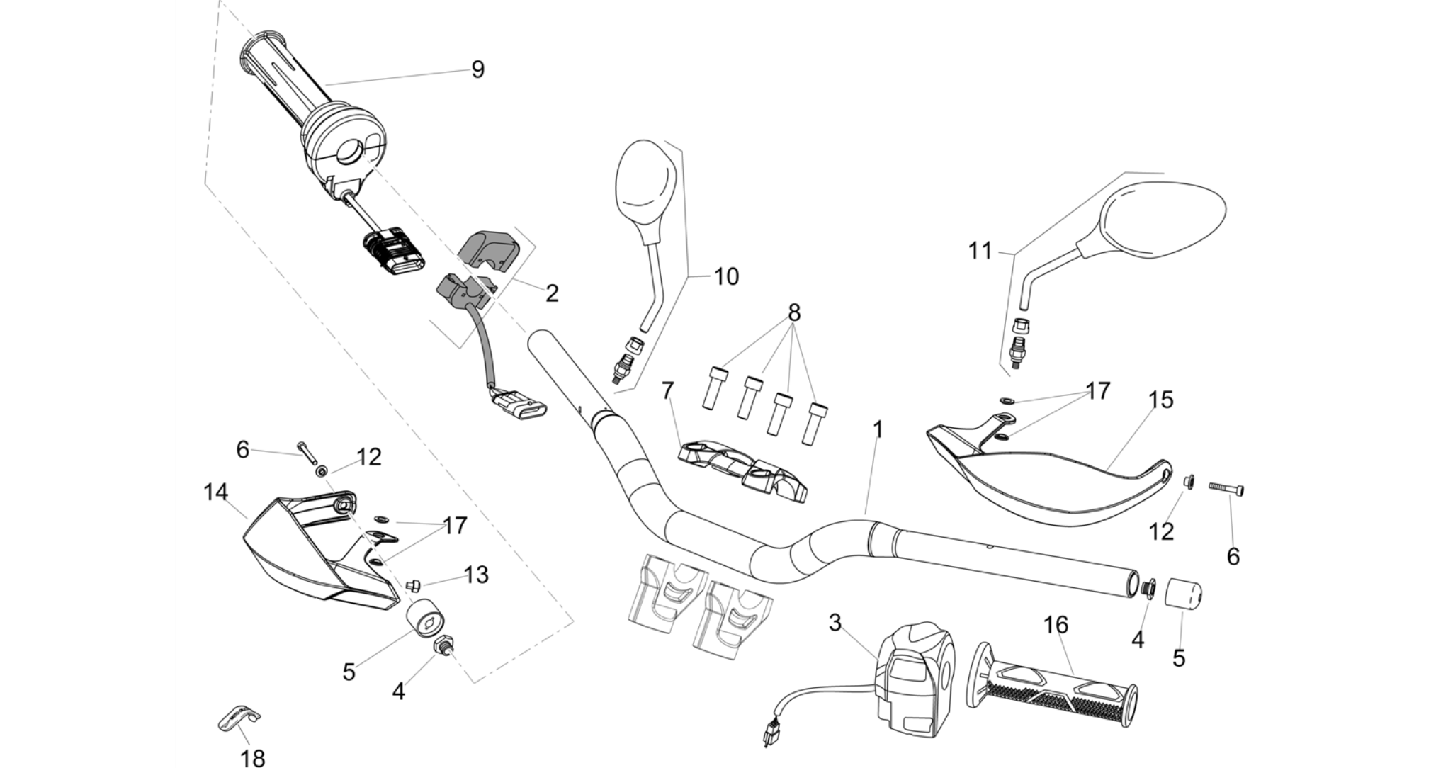 Handlebar - Controls