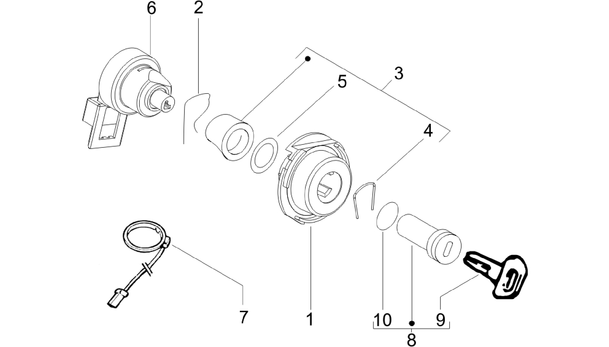 Locks