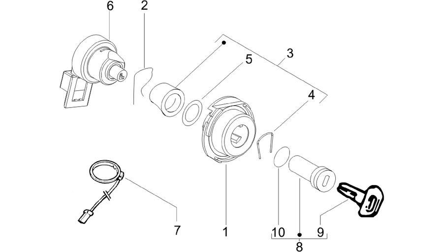 Locks
