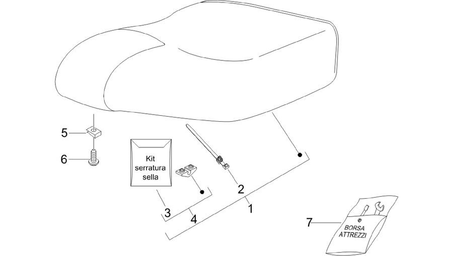 Saddle/seats
