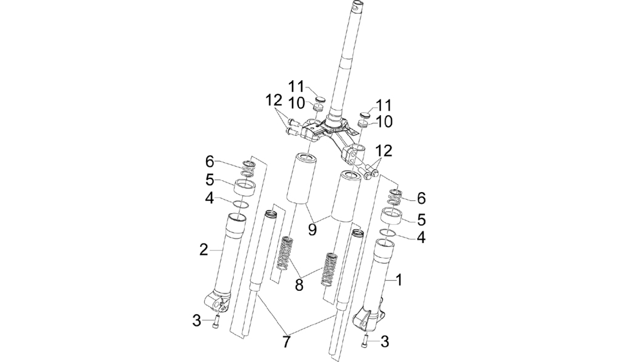Fork's components (Escorts)