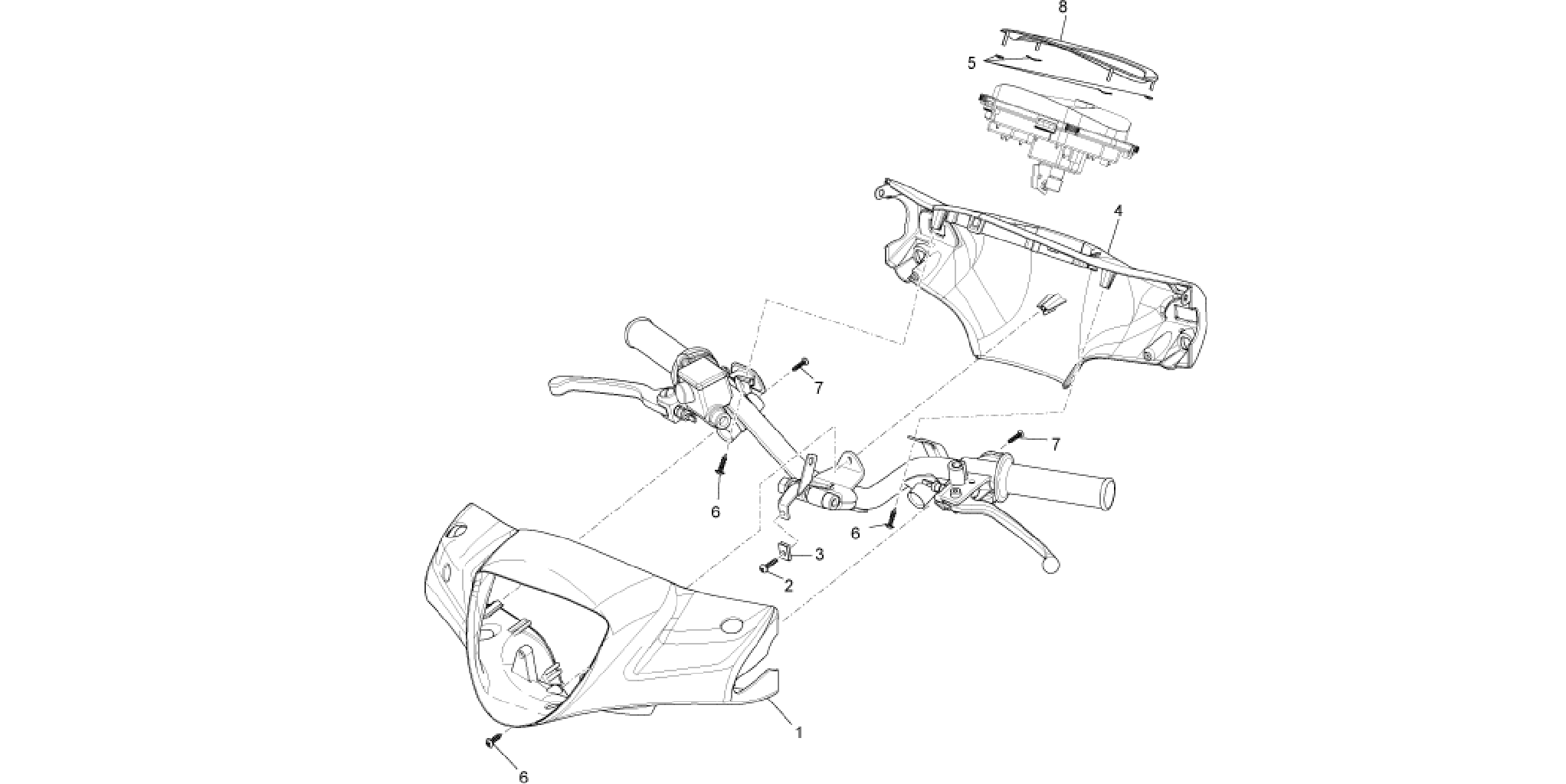 Handlebars coverages