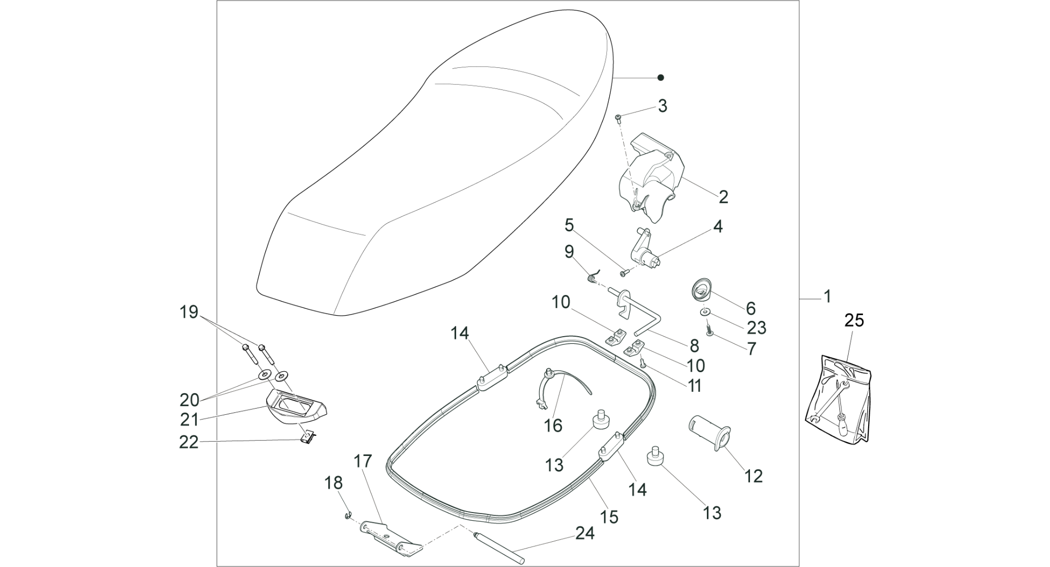 Saddle/seats
