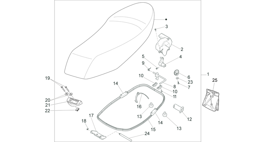 Saddle/seats