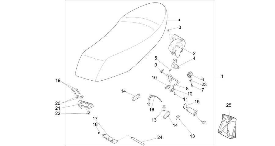 Saddle/seats