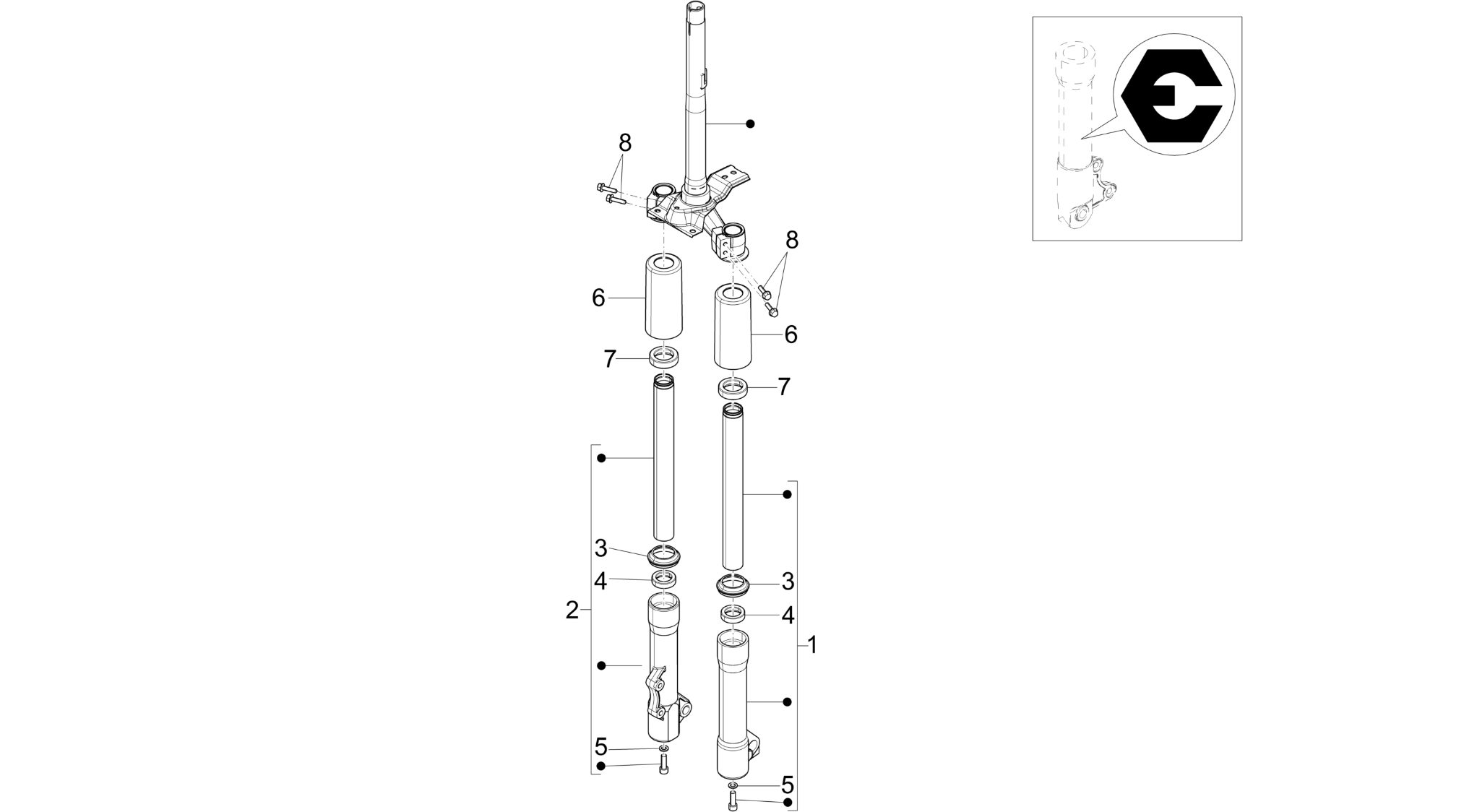 Fork's components (Escorts)