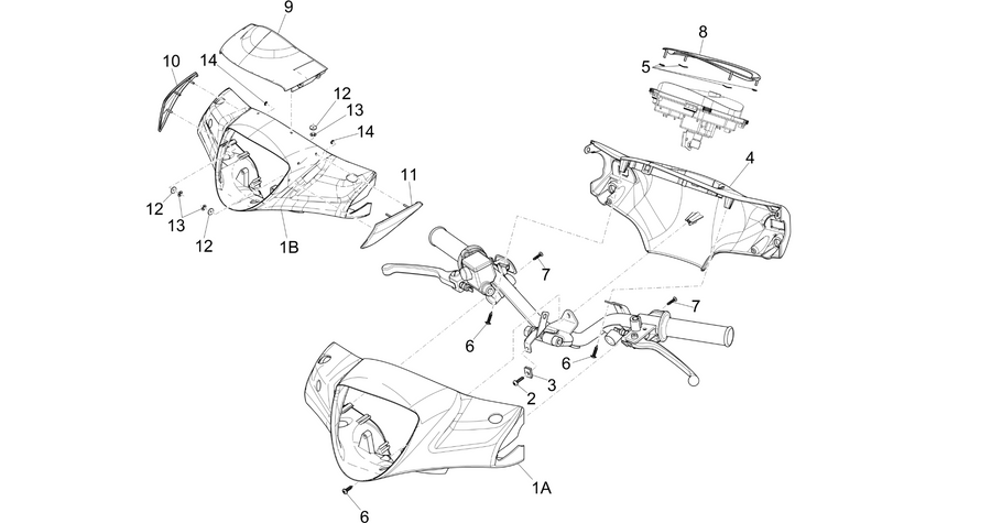 Handlebars coverages