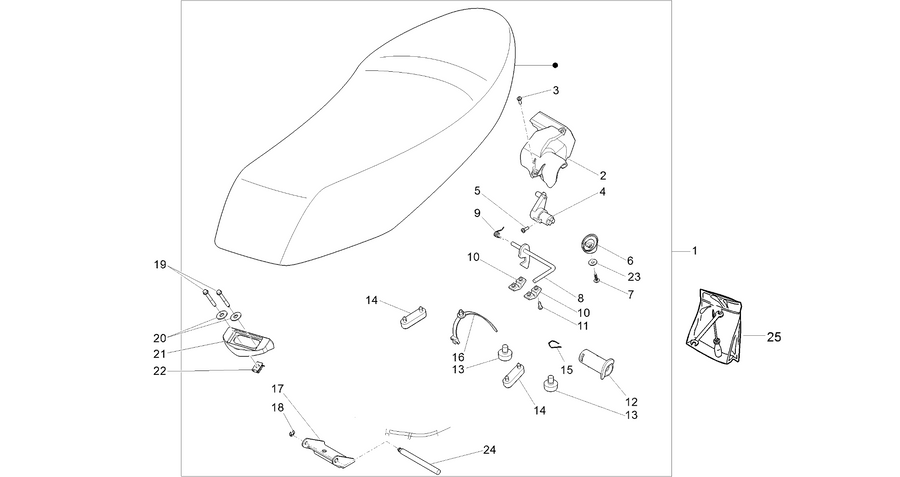 Saddle/seats