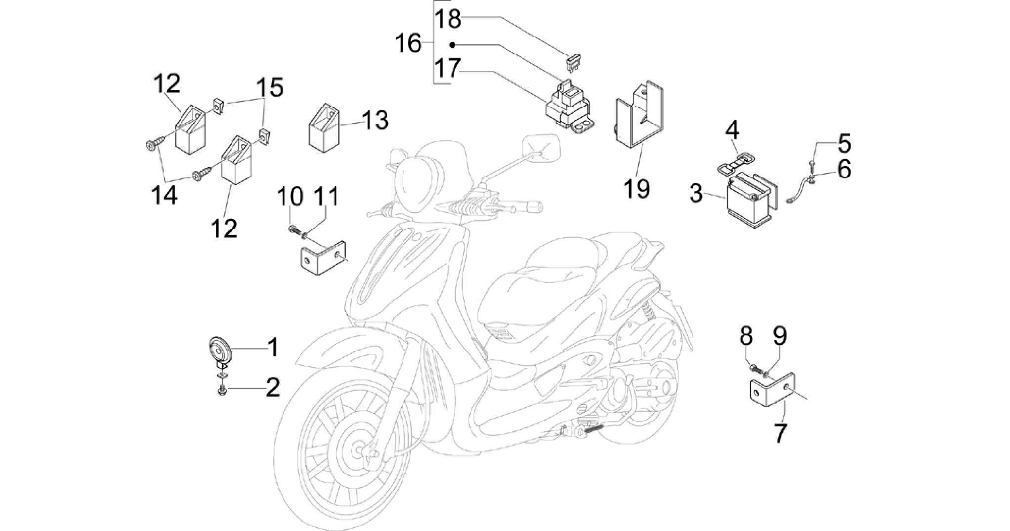 Remote control switches - Battery - Horn