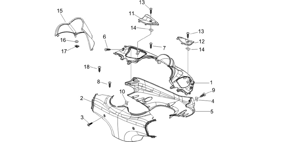 Handlebars coverages