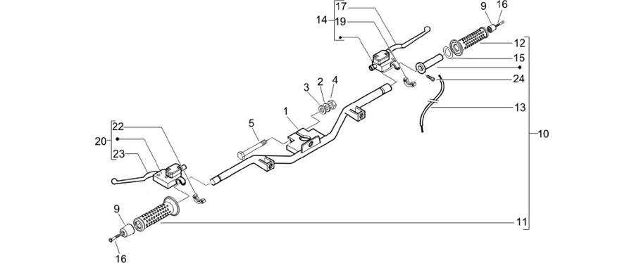 Handlebars - Master cil.
