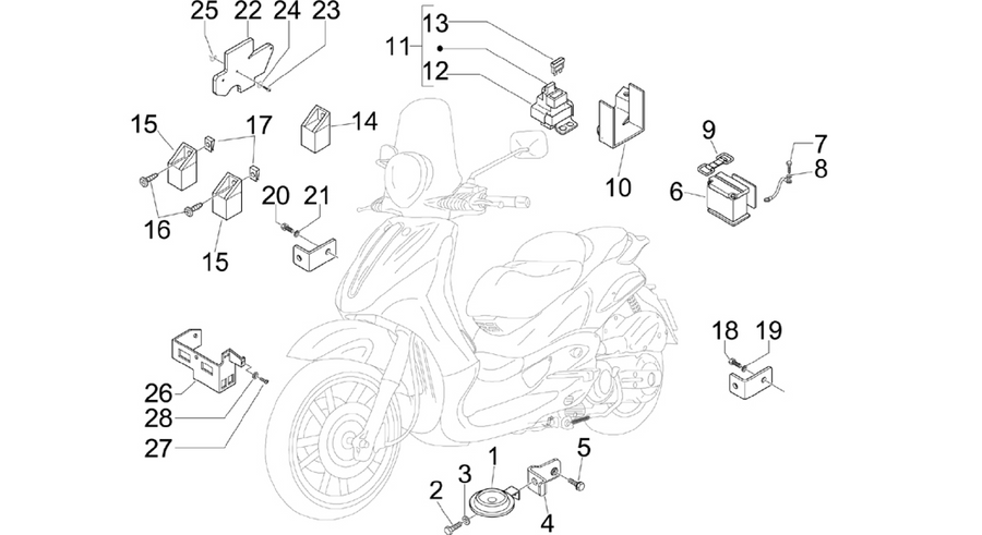 Remote control switches - Battery - Horn