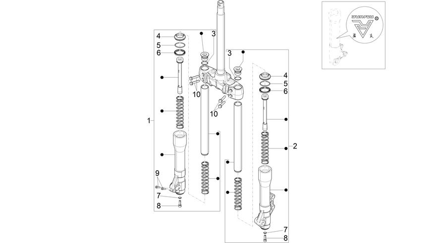 Fork's components (Mingxing)