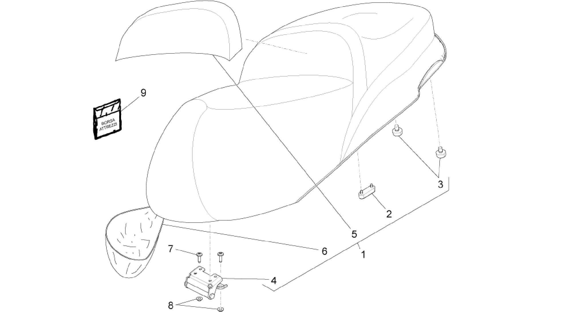 Saddle/seats