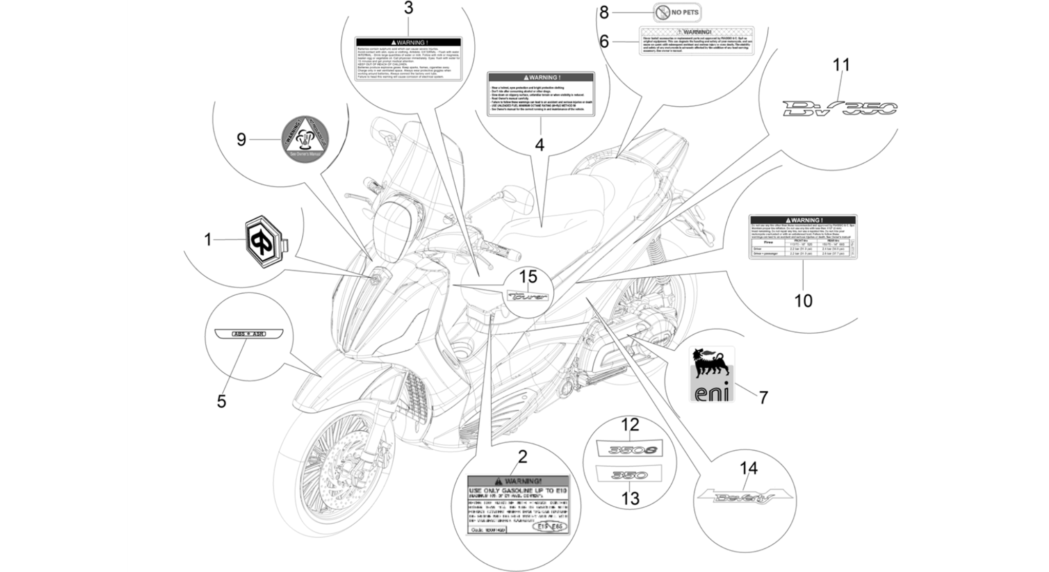 Plates - Emblems