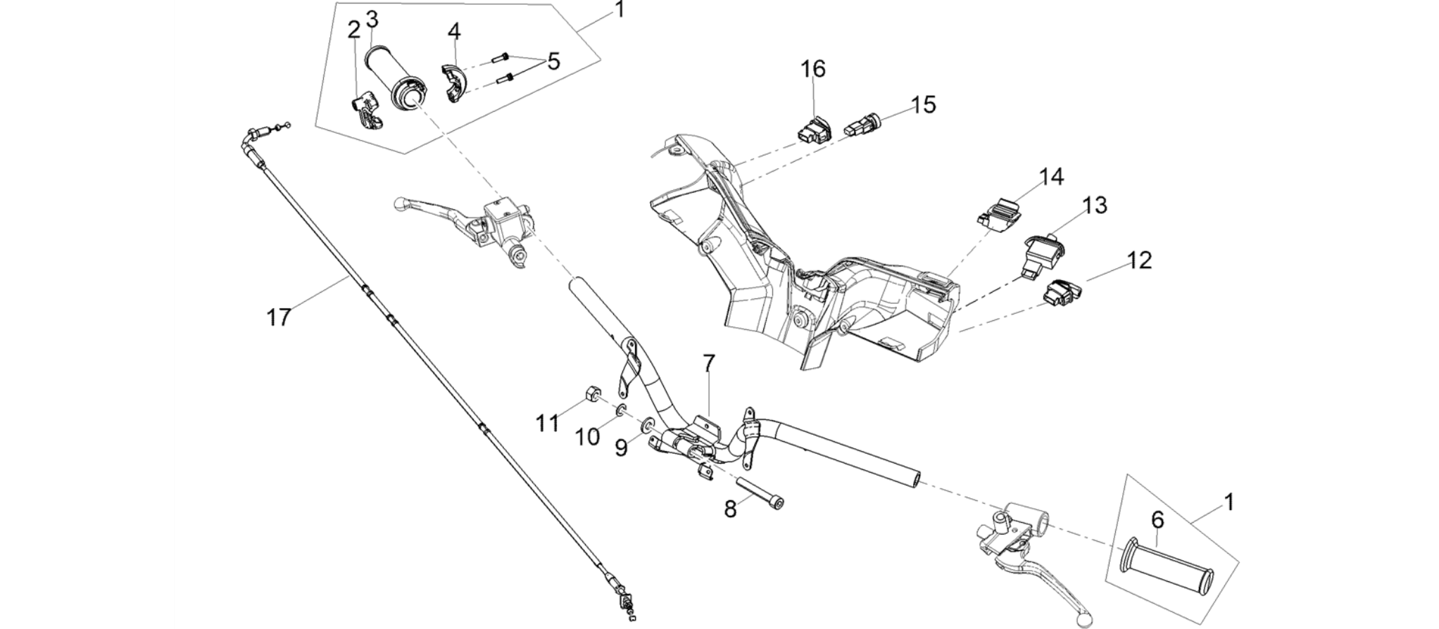 Handlebar - Controls