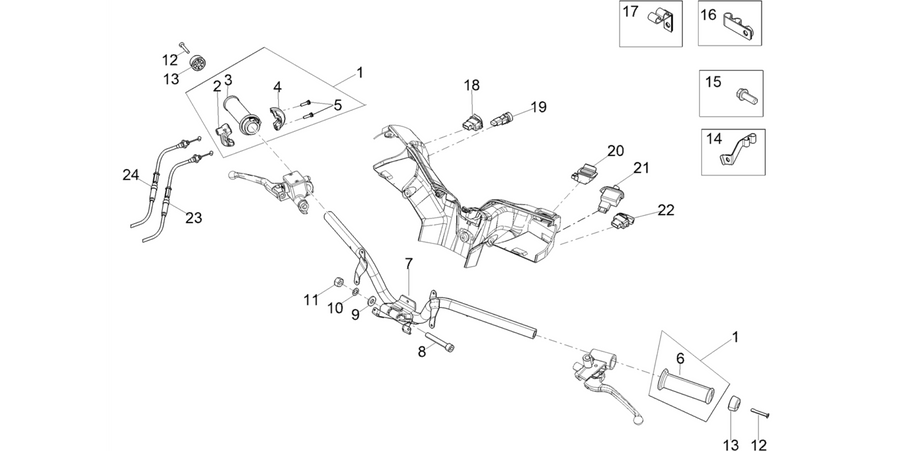 Handlebar - Controls