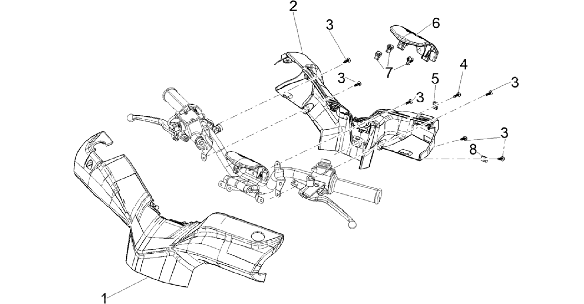 Handlebars coverages