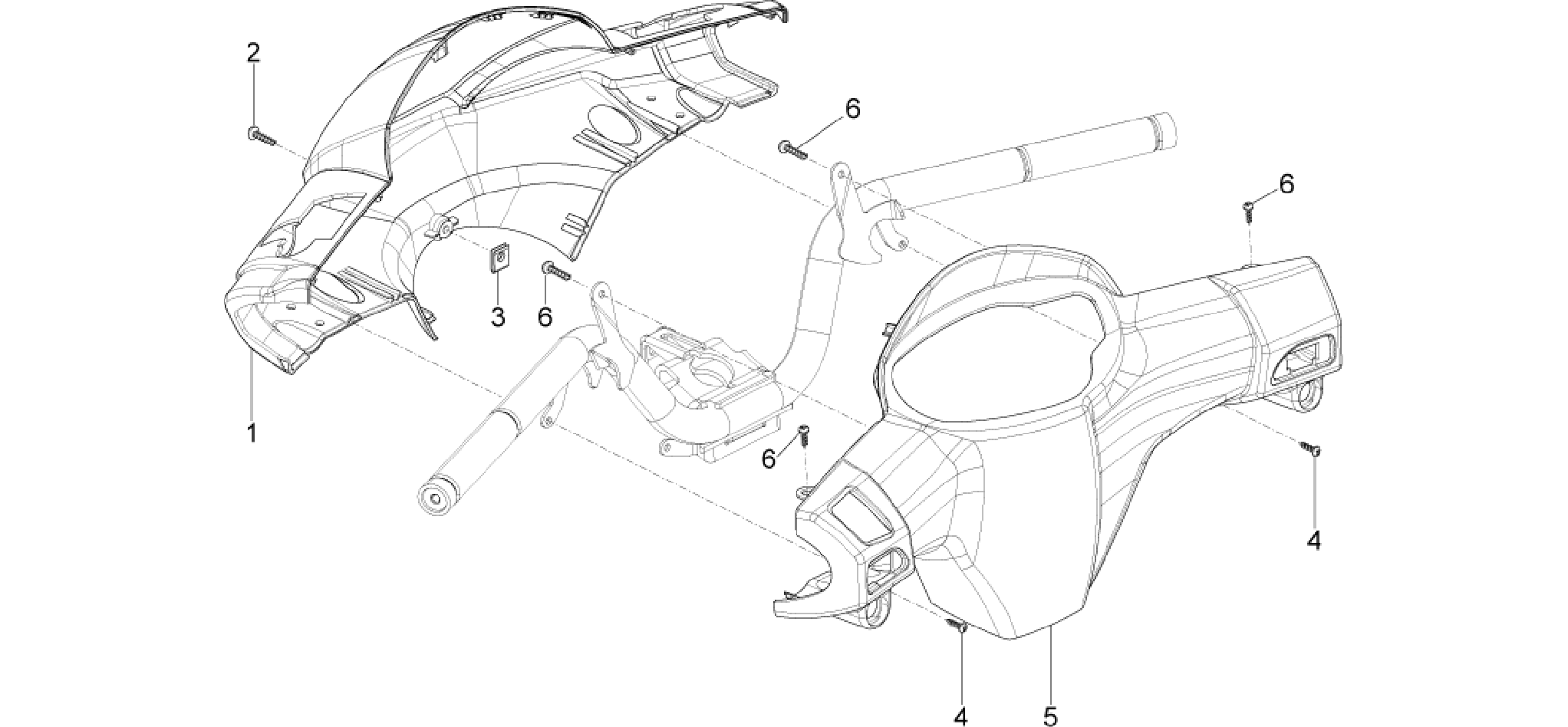 Handlebars coverages