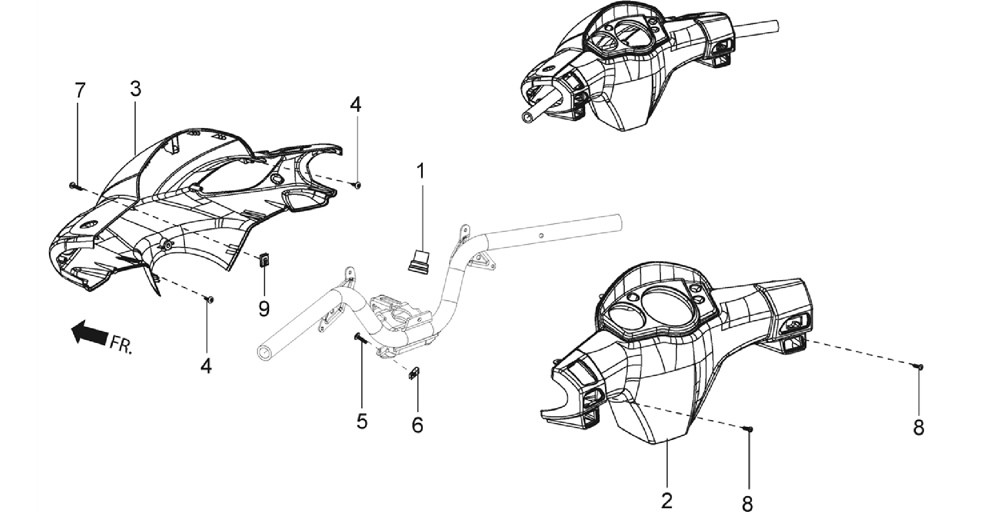 Handlebars coverages