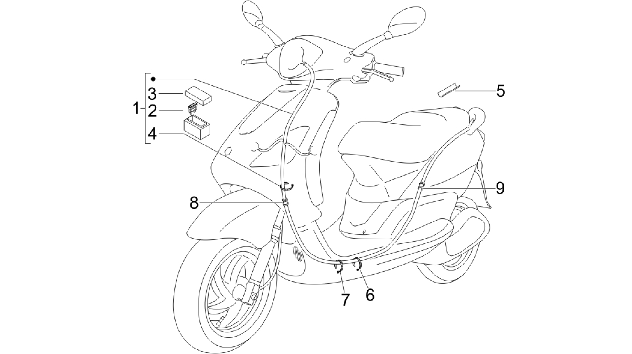 Main cable harness
