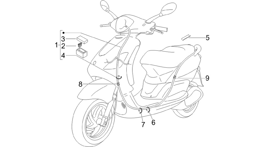 Main cable harness