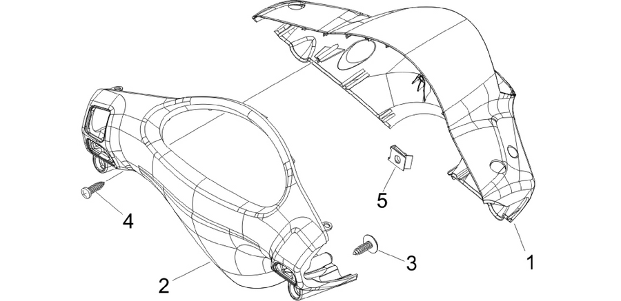 Handlebars coverages