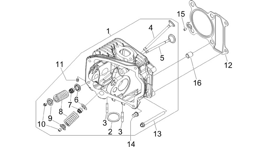 Head unit - Valve