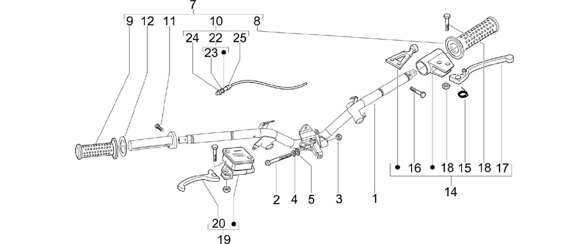 Handlebars - Master cil.
