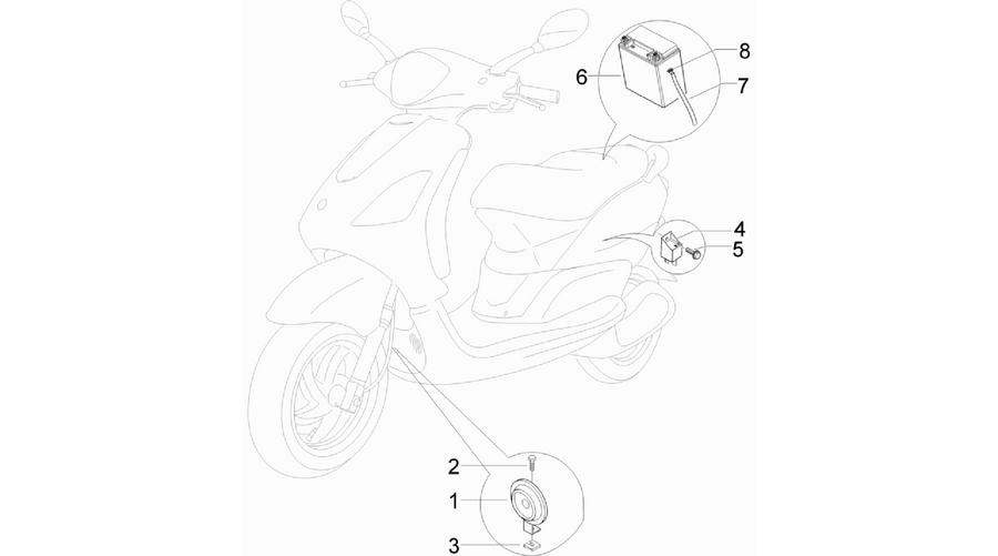 Remote control switches - Battery - Horn