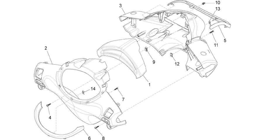 Handlebars coverages