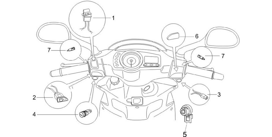 Selectors - Switches - Buttons