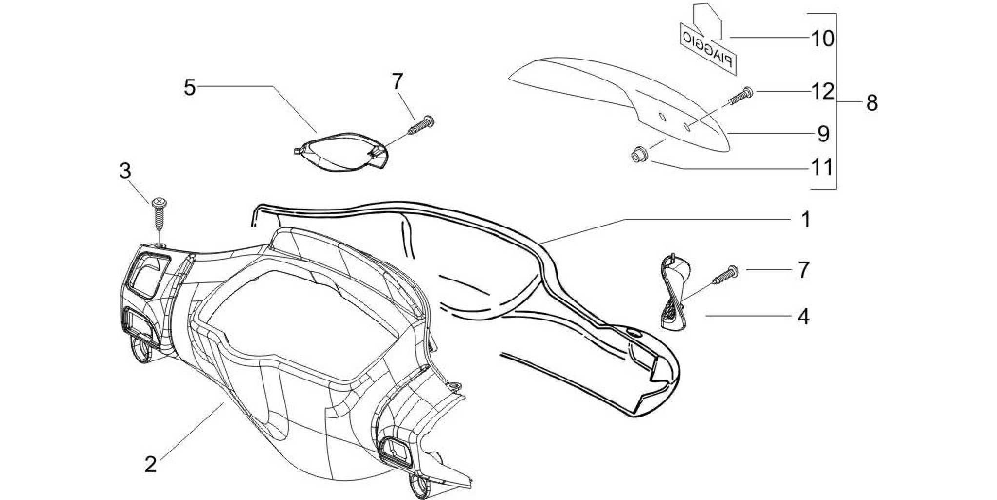 Handlebars coverages
