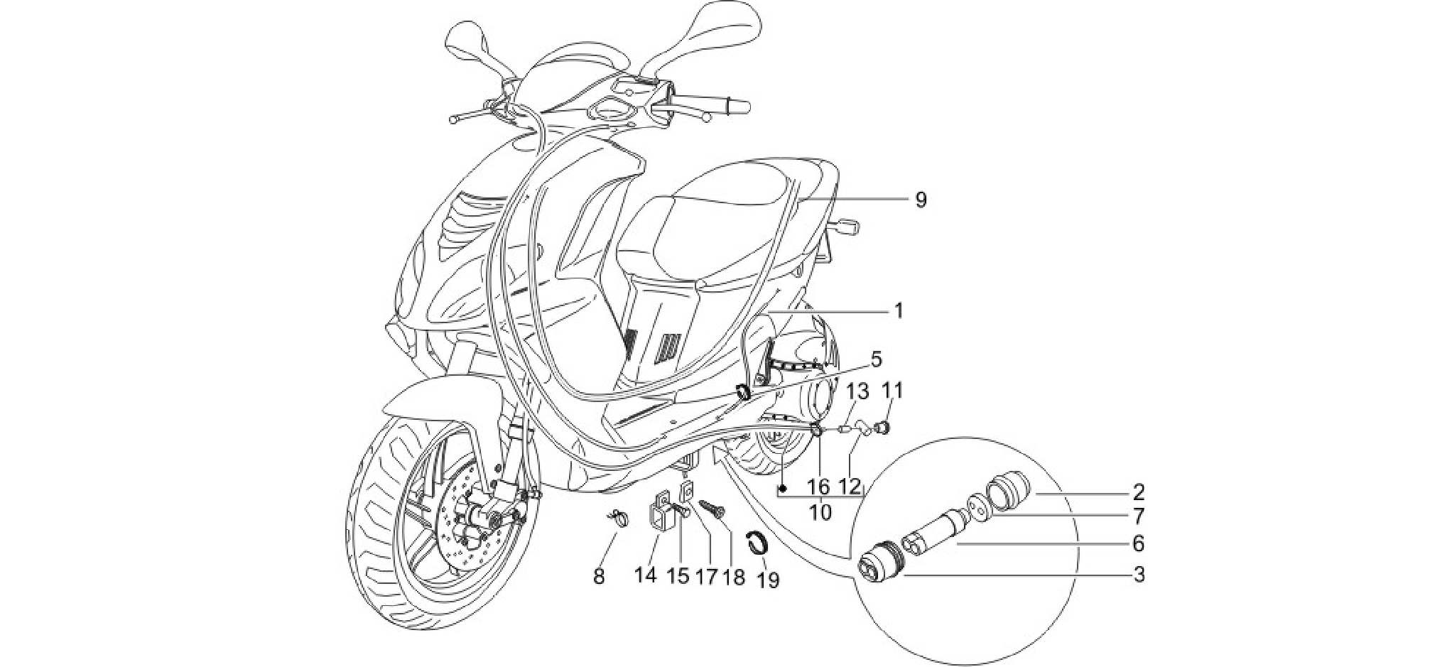 Transmissions