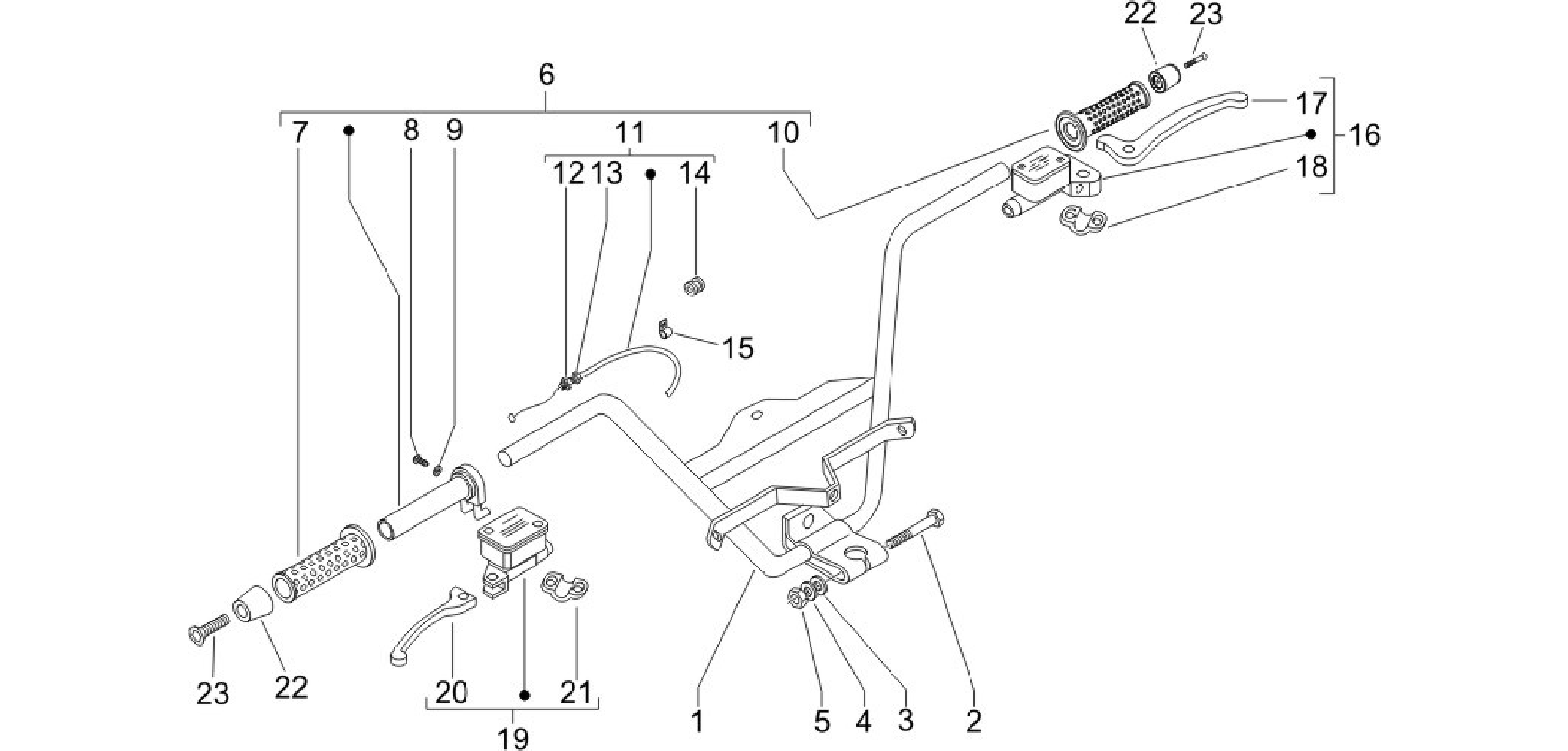 Handlebars - Master cil.