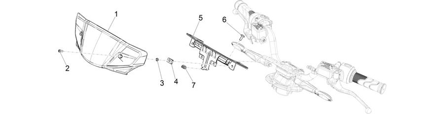 Handlebars coverages