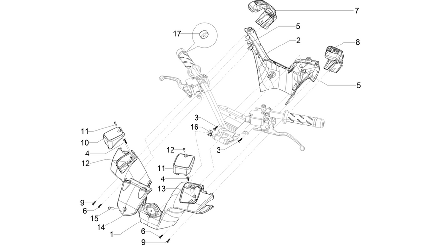 Handlebars coverages