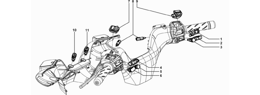 Selectors - Switches - Buttons