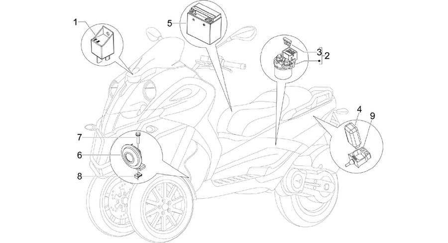 Remote control switches - Battery - Horn