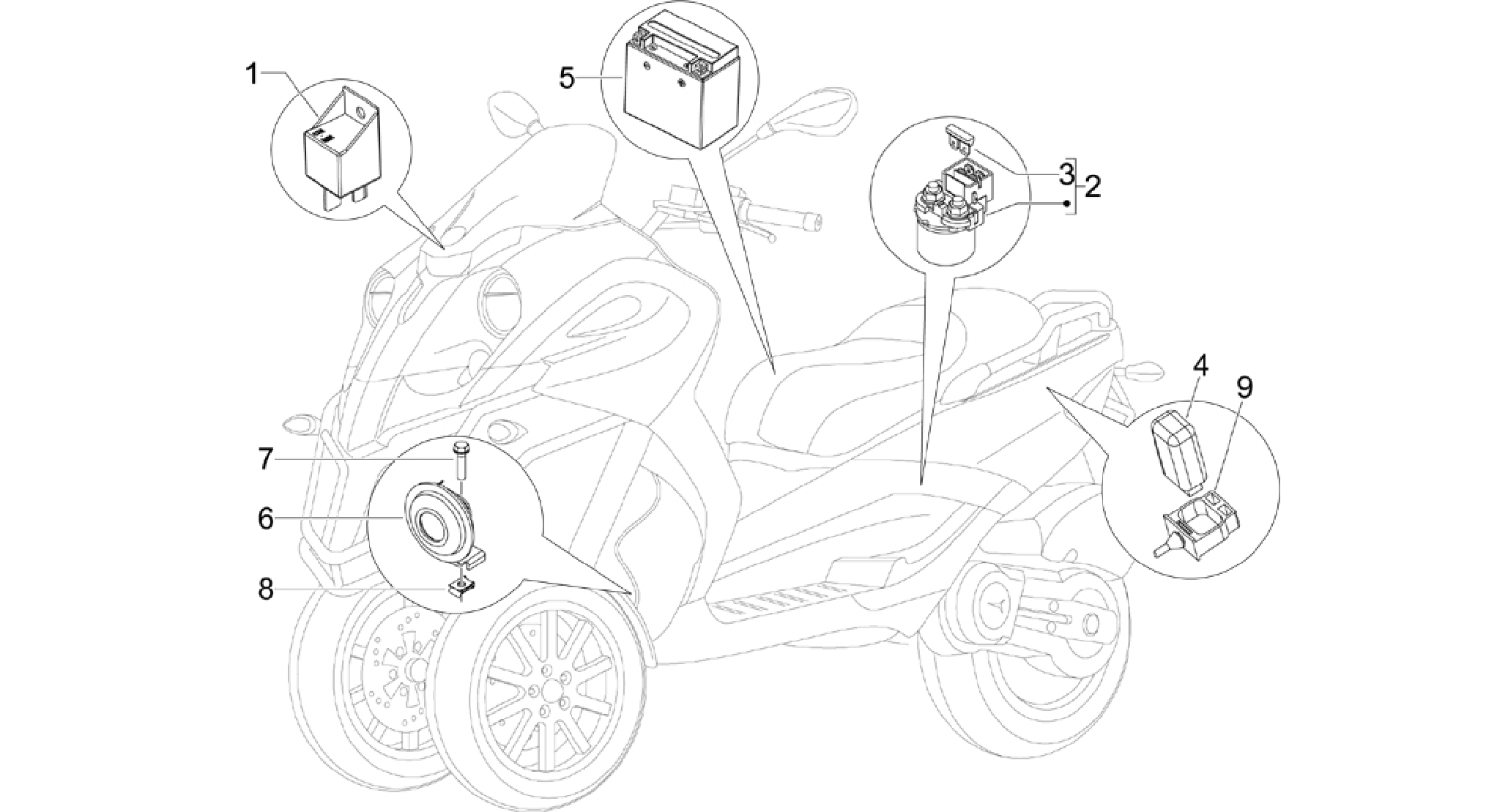 Remote control switches - Battery - Horn