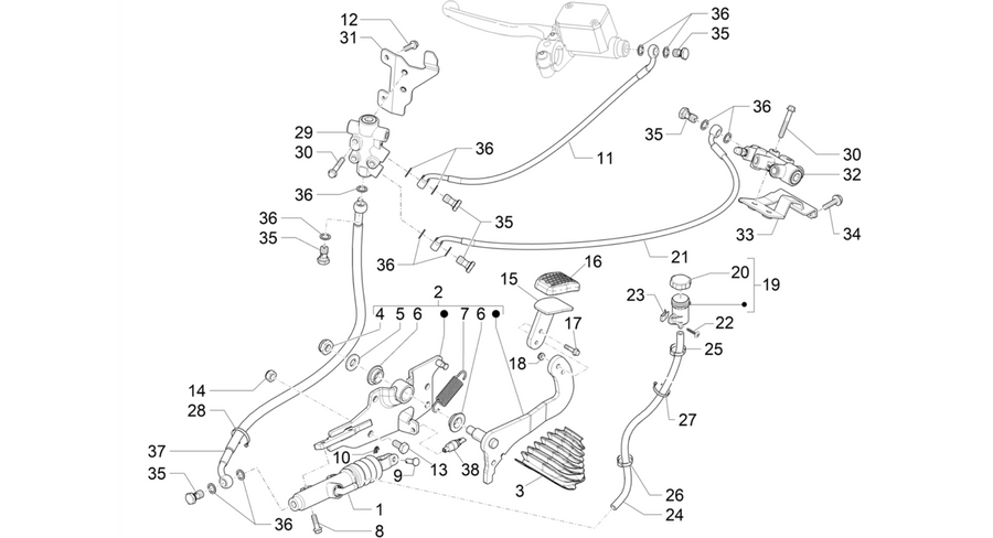 Control pedals - Levers
