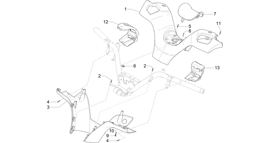 Handlebars coverages