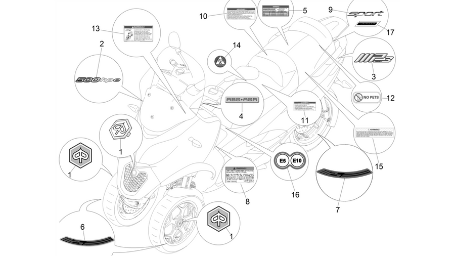 Plates - Emblems